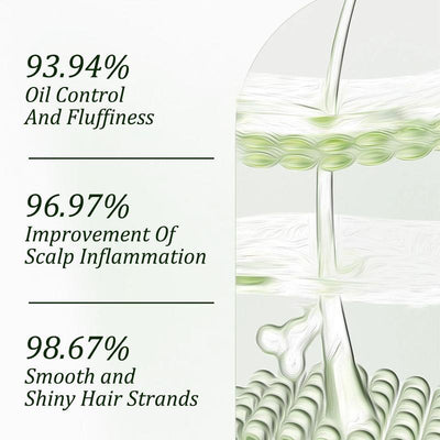 Newyuo Batana Oil & Rosemary Shampoo - The Secret to Fuller, Healthier Hair + 1+1 FREE