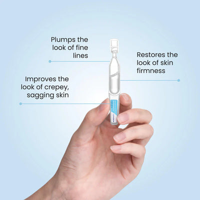 The TurmSkin Ultra Hydrating Serum - A Youthful Glow, Without the Clinic + 50% OFF