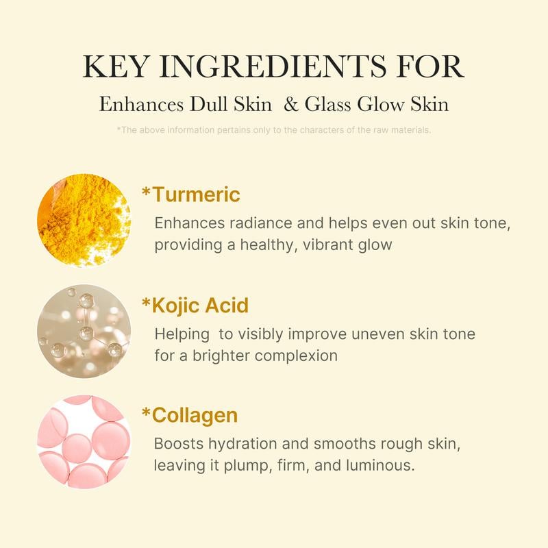 GlowRest Kojic Acid Turmeric Night Wrapping Mask – Wake Up to Radiant, Even-Toned Skin - 50% OFF