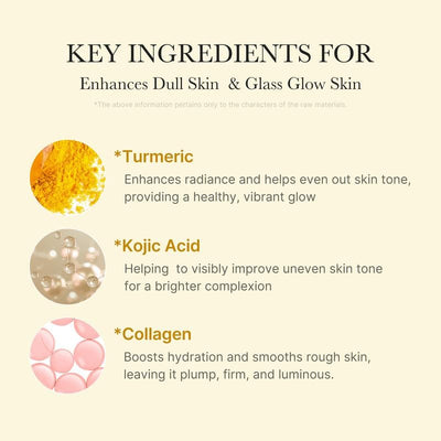 GlowRest Kojic Acid Turmeric Night Wrapping Mask – Wake Up to Radiant, Even-Toned Skin - 50% OFF