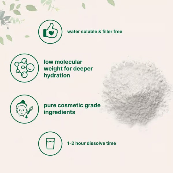 HydrateRenew – Youthful Skin Through the Power of Hyaluronic Acid - 50% OFF