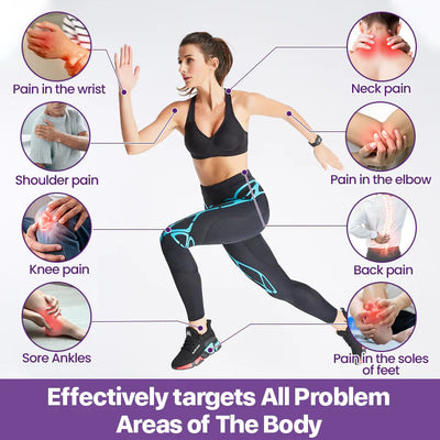 The PainRelief Gel - Soothing Relief, Backed by Experts + 50% OFF