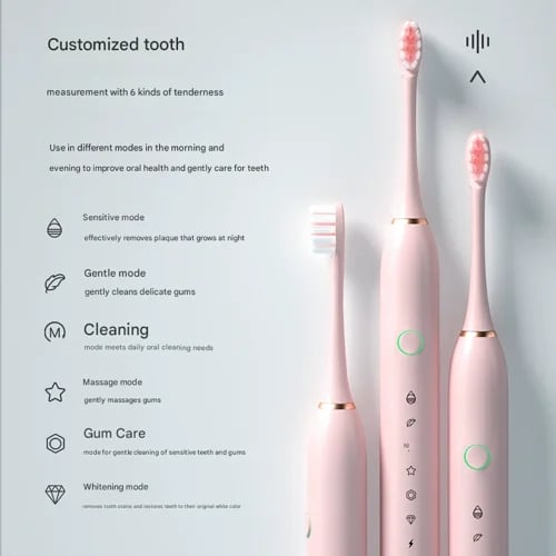 The SonicGlow Toothbrush - A Deeper Clean, A Brighter Smile + 50% OFF
