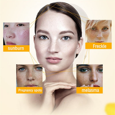 The Bikenda  Beauty Cream - Fade Spots & Wrinkles, Fast + 50% OFF