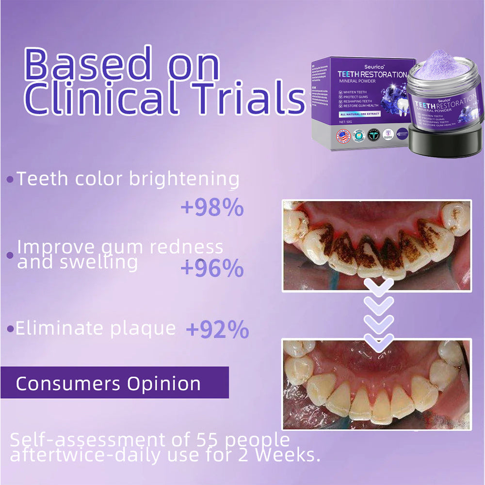 The BioShield Mineral Powder - Rebuild Your Enamel, End Sensitivity + 50% OFF