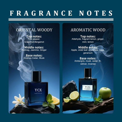 The Gentlemen's Fragrance Set - The Perfect Scent, Day & Night + 50% OFF