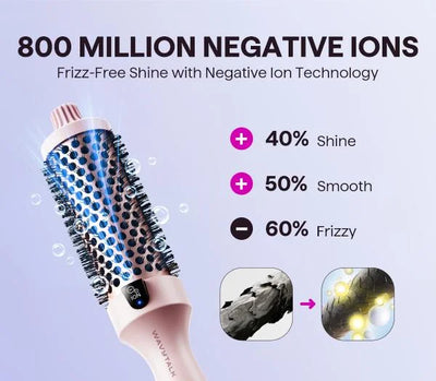 IONIC BOOST: Lock in Volume, Skip the Salon +  50% OFF