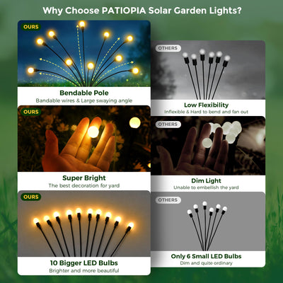 GlowWave Solar Firefly Lights with 20 LEDs – Magical Garden & Pathway Decor - 50% OFF