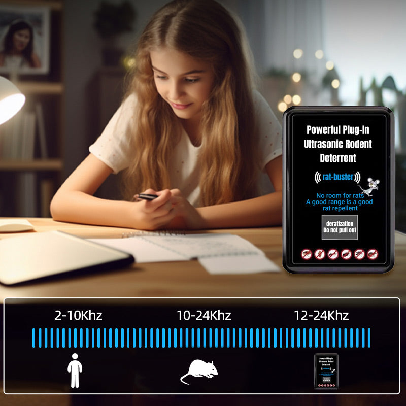 SilentGuard 360 – Smart Ultrasonic Rodent Repeller - 50% OFF